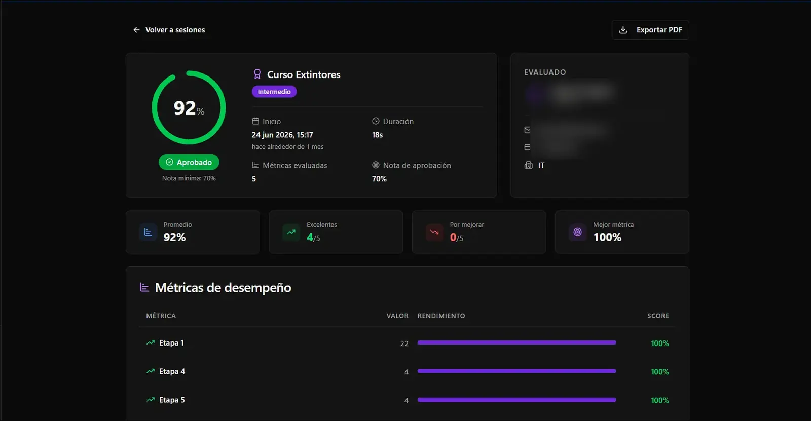 Detalle de una sesión de realidad virtual en CORE: puntaje, nota de aprobación y duración