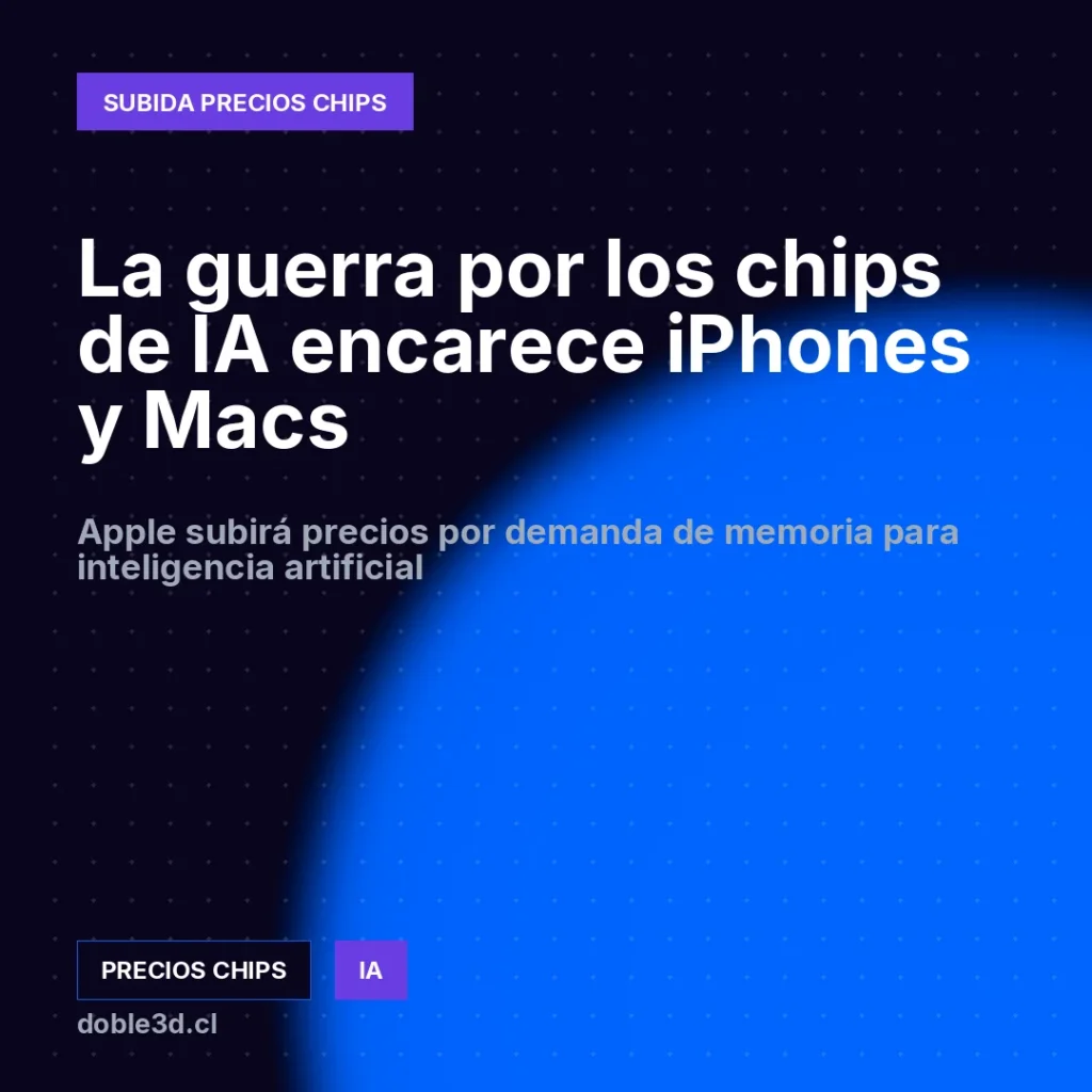 La guerra por los chips de IA encarece iPhones y Macs - subida precios chips IA
