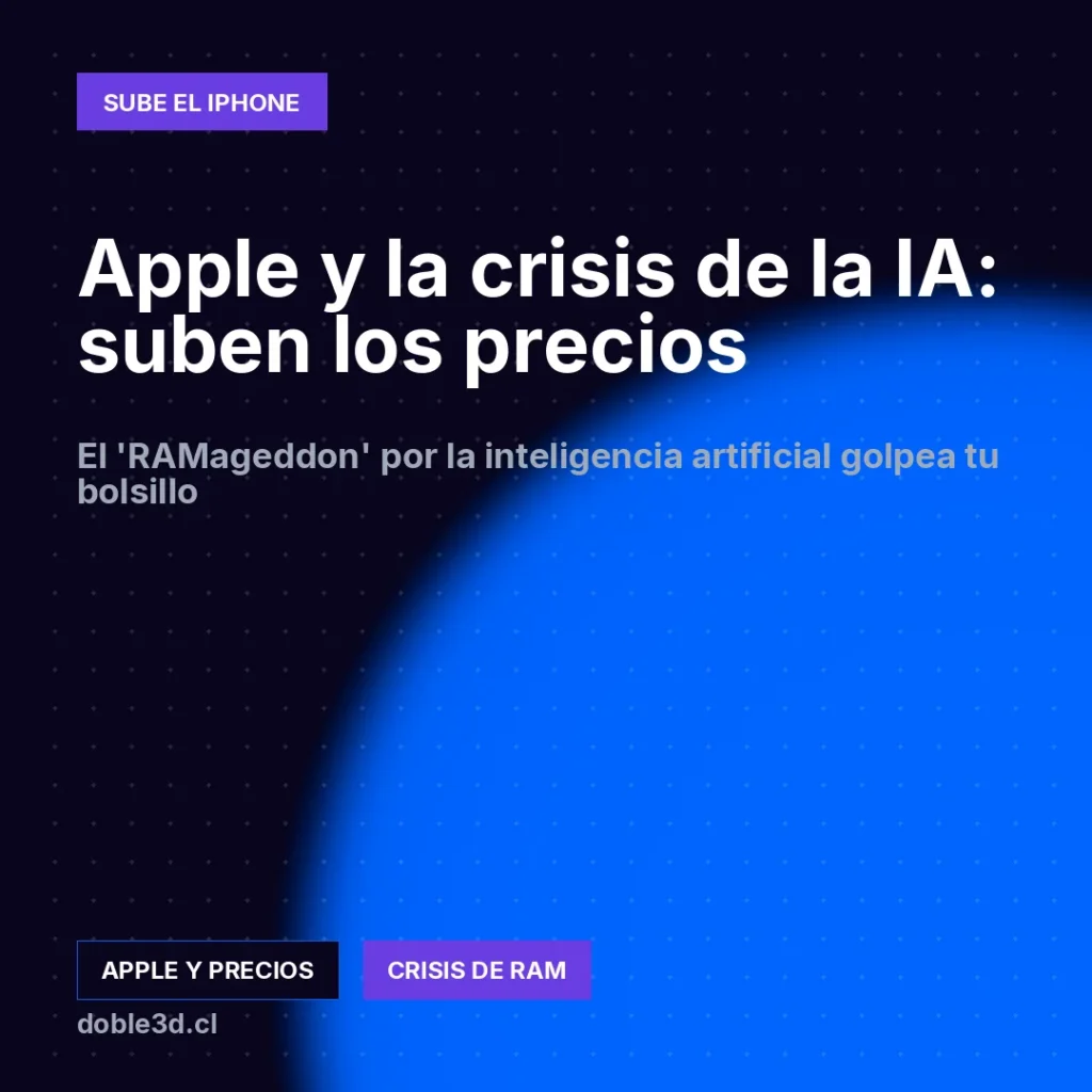 Apple y la crisis de la IA: suben los precios - precios iPhone suben por IA
